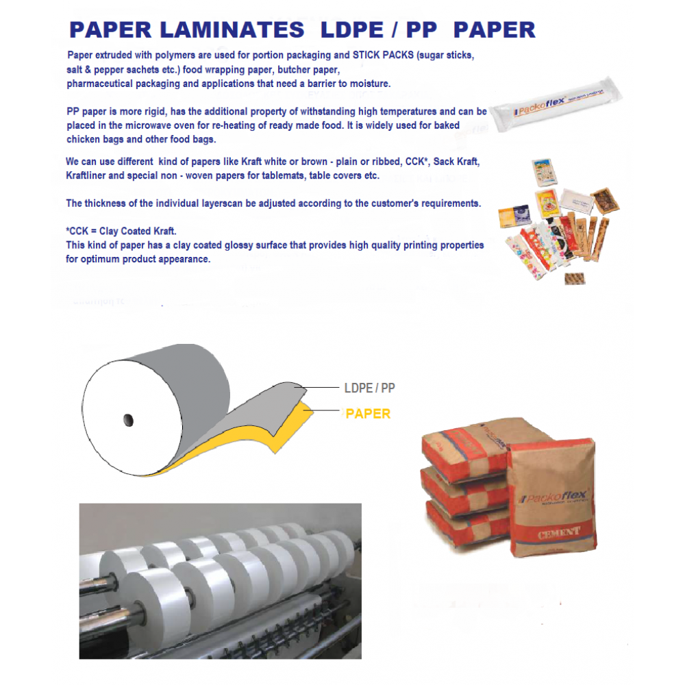 ΧΑΡΤΙ ΜΕ ΠΟΛΥΑΙΘΥΛΕΝΙΟ (LDPE) ή ME ΠΟΛΥΠΡΟΠΥΛΕΝΙΟ (PP)