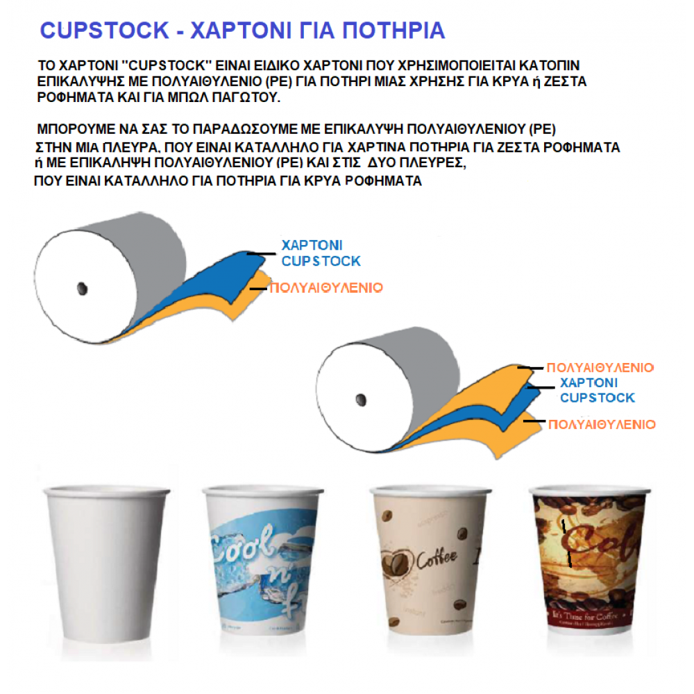 CUPSTOCK - ΧΑΡΤΟΝΙ ΓΙΑ ΠΟΤΗΡΙΑ