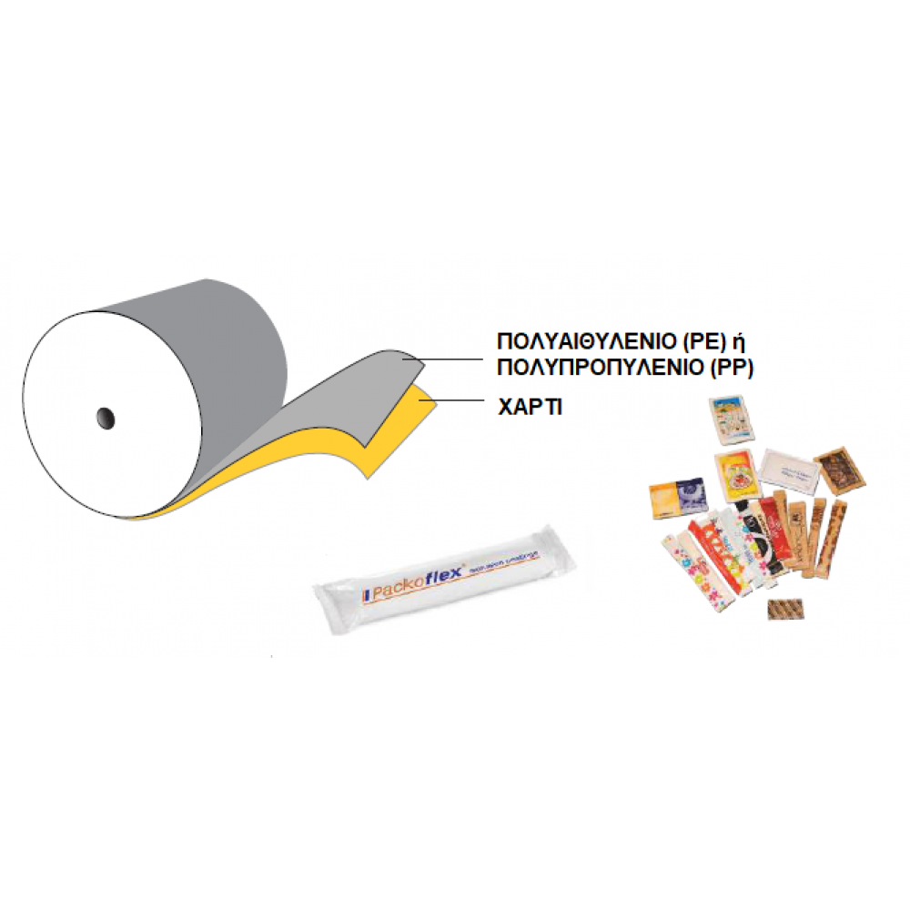 ΡΟΛΟΚΟΠΤΙΚΗ ΓΙΑ ΠΛΑΤΟΣ ΡΟΛΟΥ ΑΠΟ 20mm - 2100mm