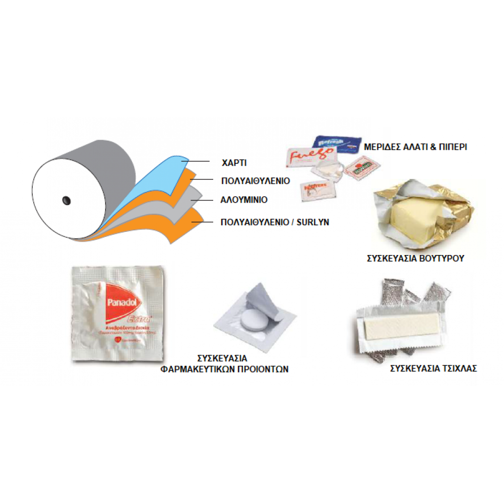 ΡΟΛΟΚΟΠΤΙΚΗ ΓΙΑ ΠΛΑΤΟΣ ΡΟΛΟΥ ΑΠΟ 20mm - 2100mm