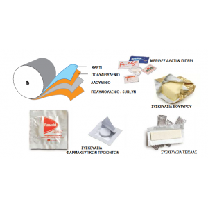 ΡΟΛΟΚΟΠΤΙΚΗ ΓΙΑ ΠΛΑΤΟΣ ΡΟΛΟΥ ΑΠΟ 20mm - 2100mm