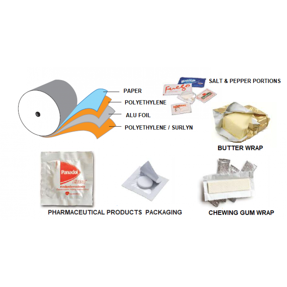 ΡΟΛΟΚΟΠΤΙΚΗ ΓΙΑ ΠΛΑΤΟΣ ΡΟΛΟΥ ΑΠΟ 20mm - 2100mm