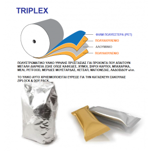 TRIPLEX ΣΑΚΟΥΛΑ