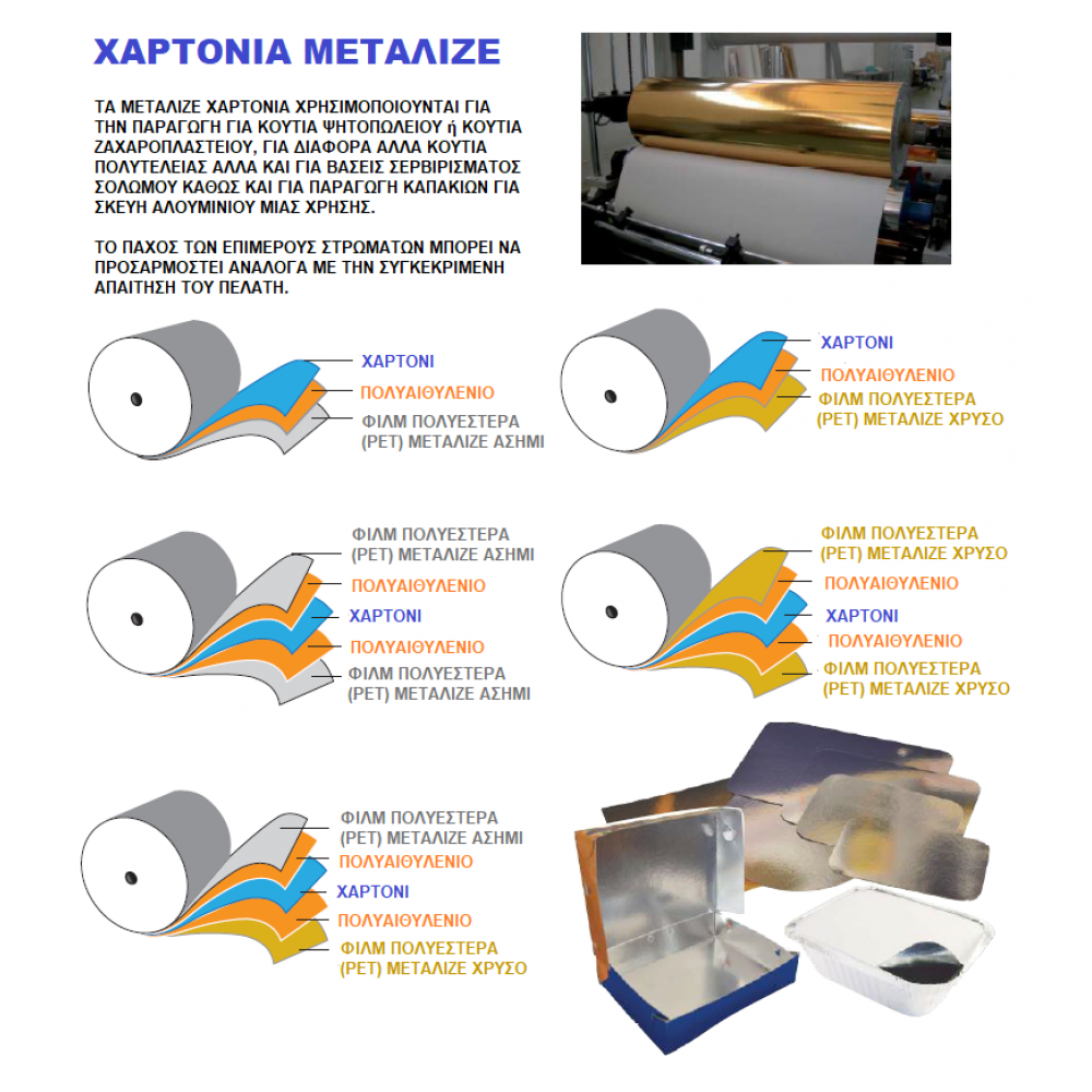 ΧΑΡΤΟΝΙΑ ΜΕΤΑΛΙΖΕ 