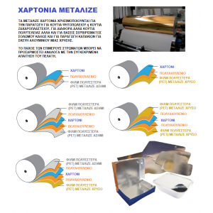 ΧΑΡΤΟΝΙΑ ΜΕΤΑΛΙΖΕ 