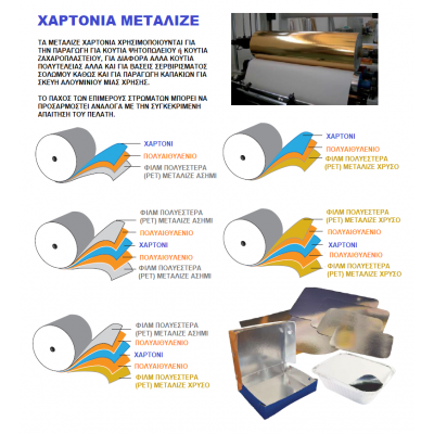 ΧΑΡΤΟΝΙΑ ΜΕΤΑΛΙΖΕ 