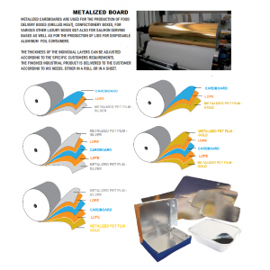 ΧΑΡΤΟΝΙΑ ΜΕΤΑΛΙΖΕ 