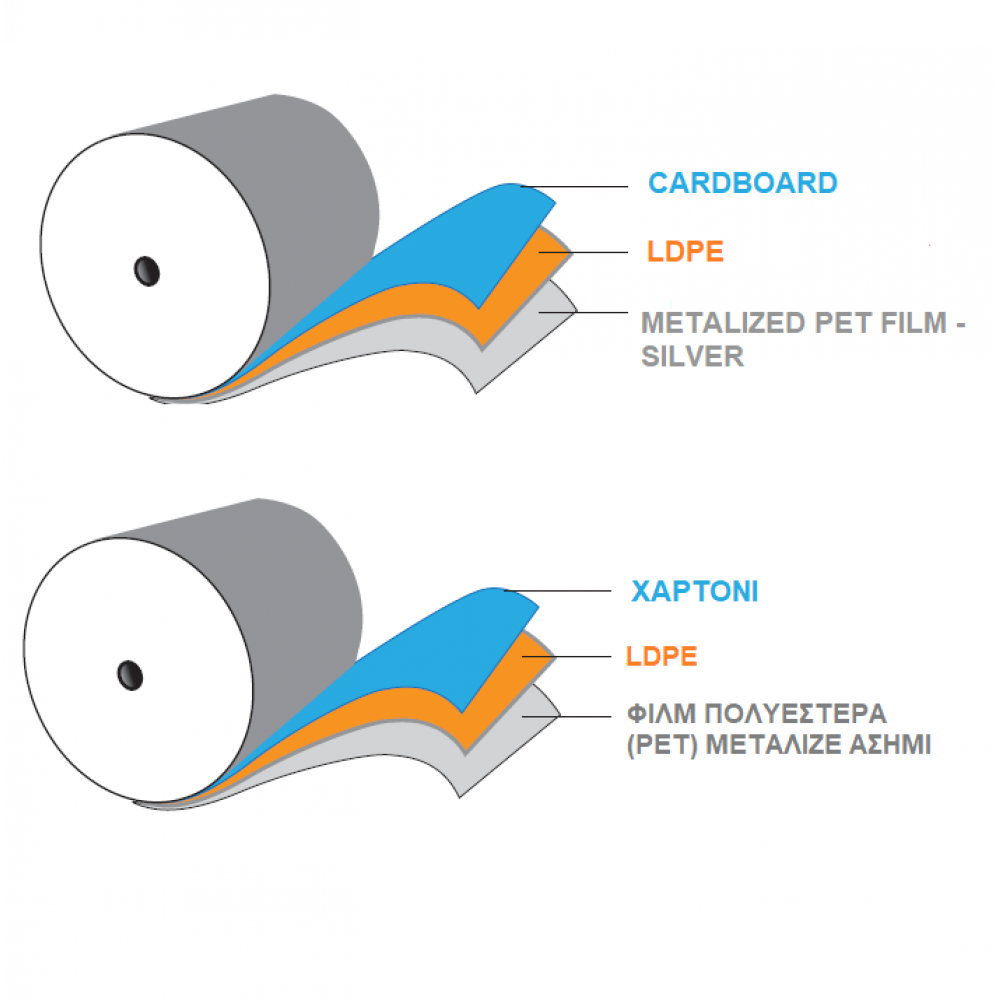ΧΑΡΤΟΝΙΑ ΜΕΤΑΛΙΖΕ 