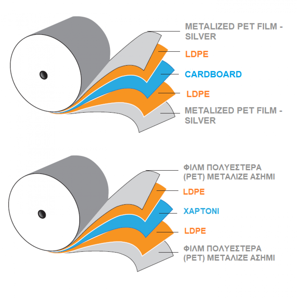ΧΑΡΤΟΝΙΑ ΜΕΤΑΛΙΖΕ 
