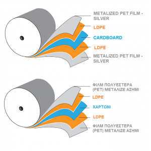 ΧΑΡΤΟΝΙΑ ΜΕΤΑΛΙΖΕ 