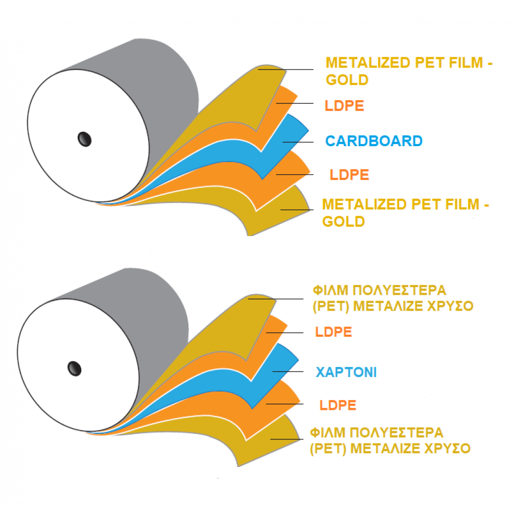 ΧΑΡΤΟΝΙΑ ΜΕΤΑΛΙΖΕ 