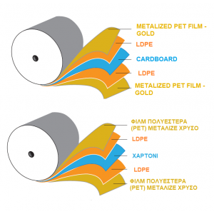 ΧΑΡΤΟΝΙΑ ΜΕΤΑΛΙΖΕ 
