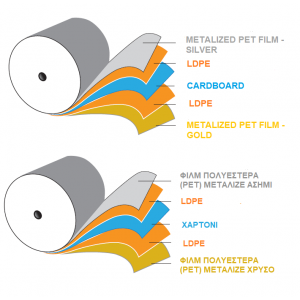 ΧΑΡΤΟΝΙΑ ΜΕΤΑΛΙΖΕ 